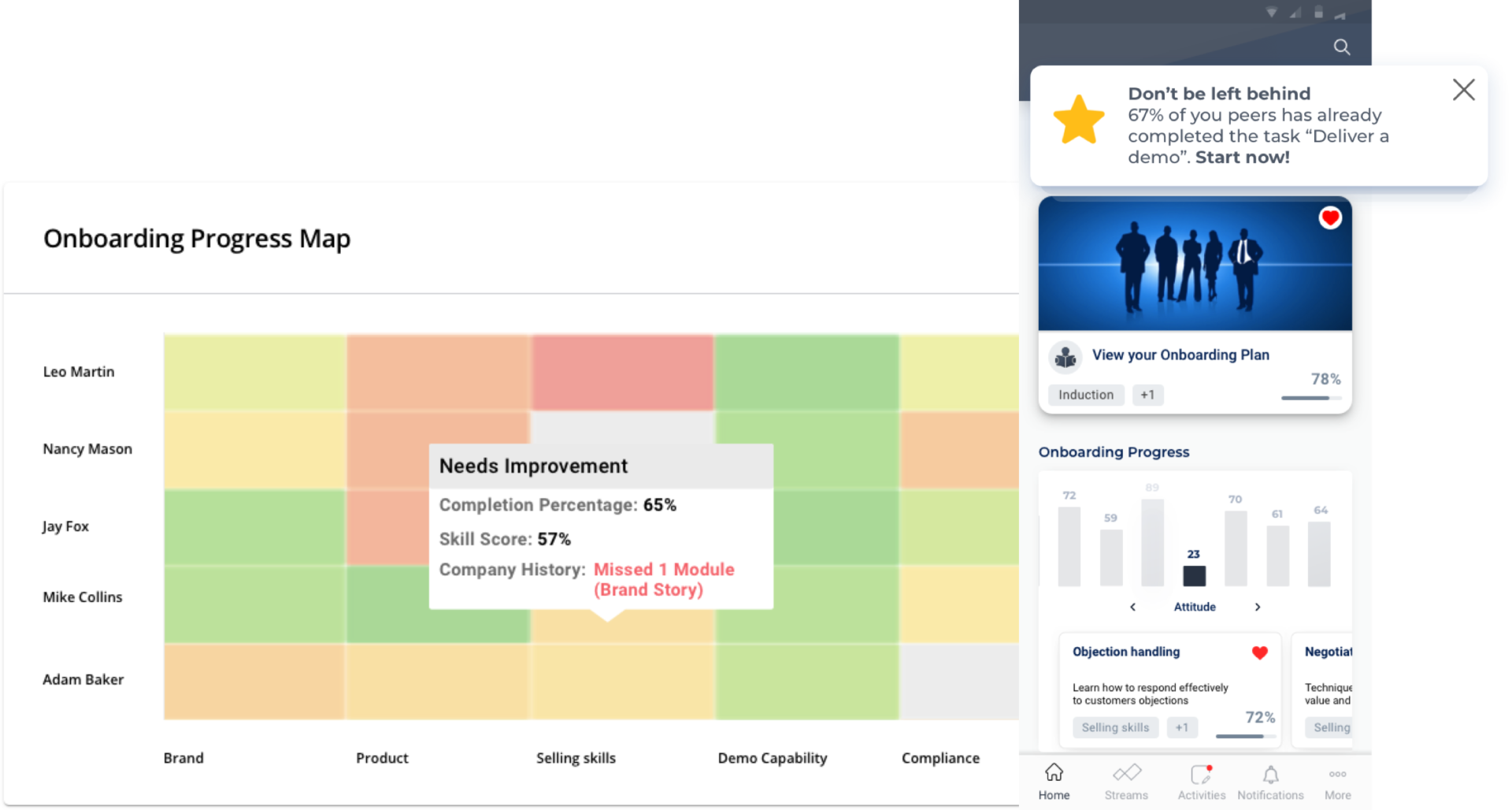 Sales-Onboarding-Image3